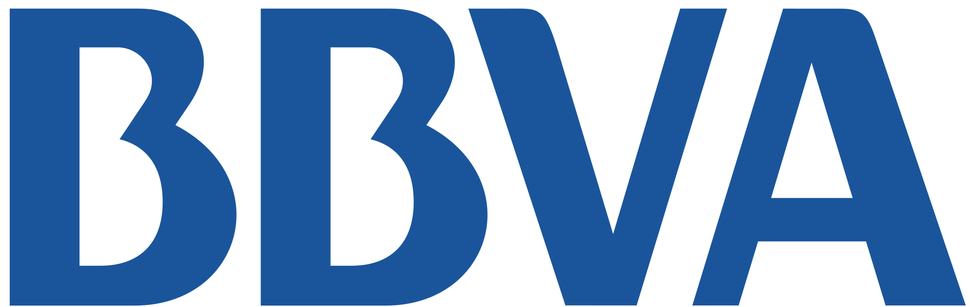 BBVA