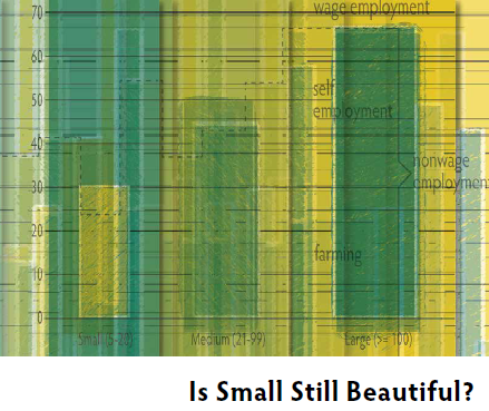 Is Small Still Beautiful? - Literature Review of Recent Empirical Evidence on the Contribution of SMEs to Employment Creation