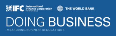 Doing Business - Measuring Business Regulations