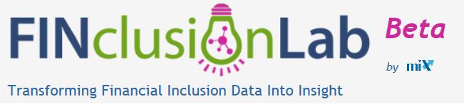 FINclusion Lab - Data on supply and demand for financial services at the sub-national level 