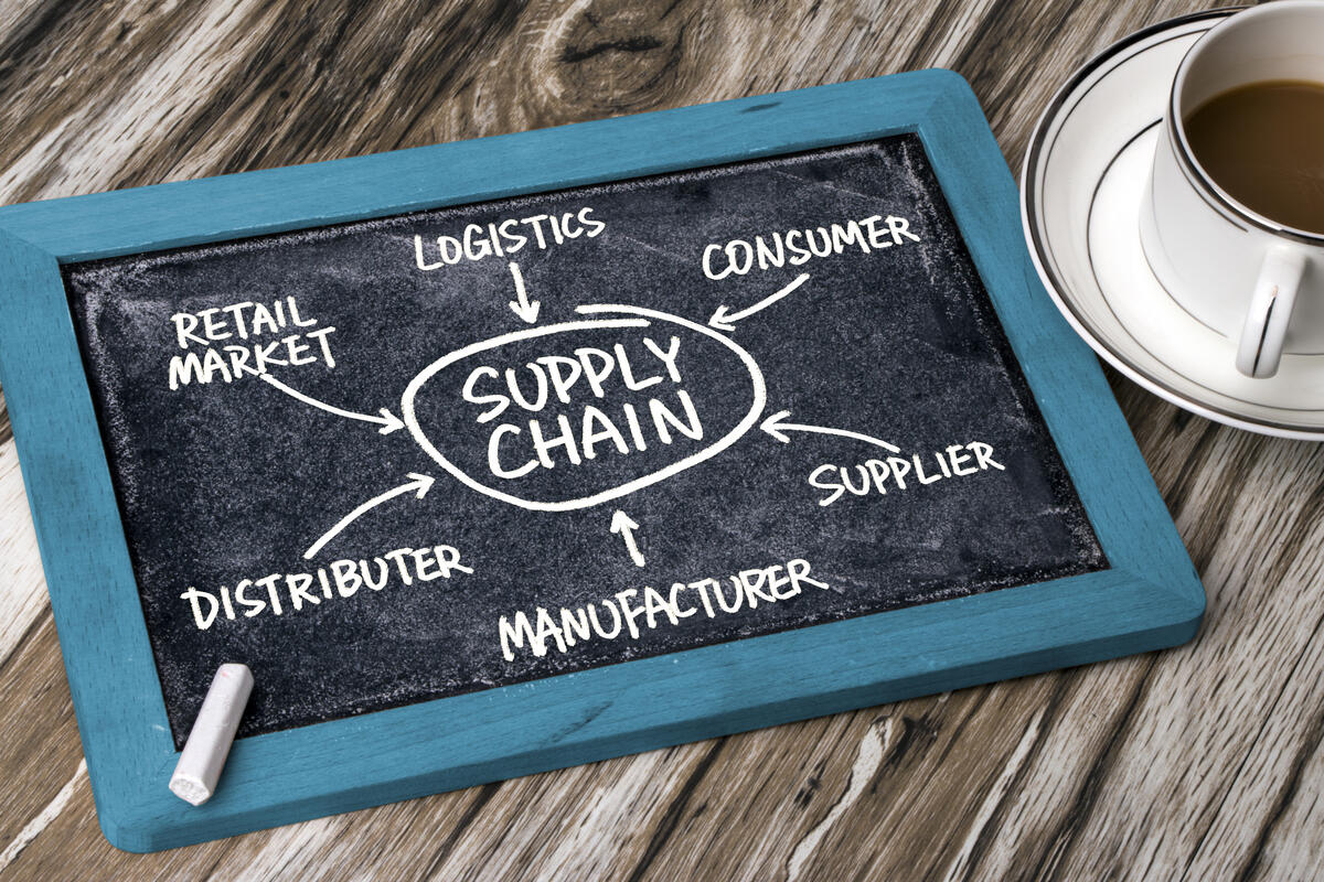 Supply-chain-finance
