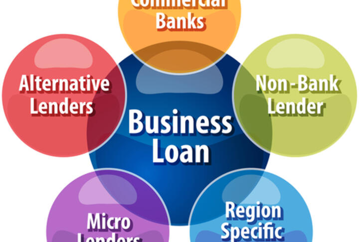 Report: Fintechs Taking Large Chunk of SME Lending Sector