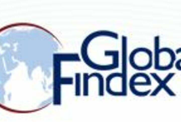 Global Findex - Gender Data | SME Finance Forum