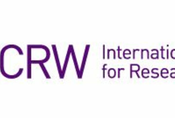 International Center for Research on Women - ICRW