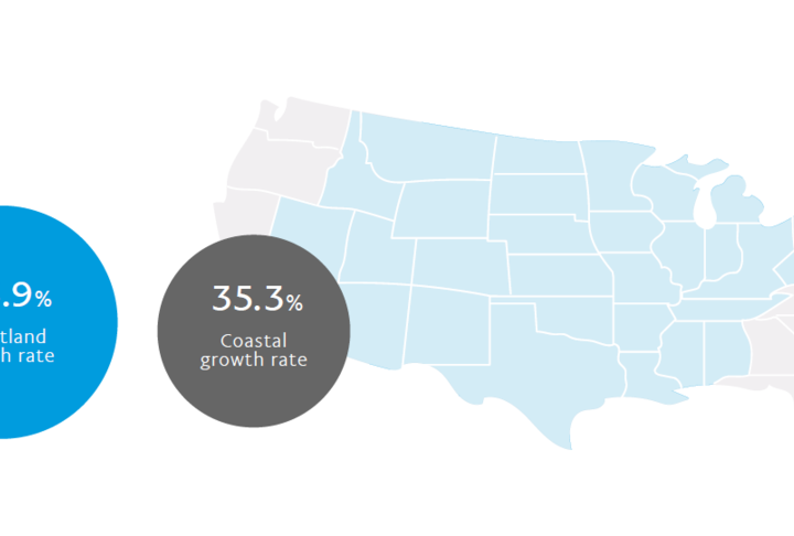 Democratizing Globalization: How Small Businesses across America