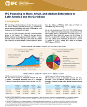 IFC Financing to Micro, Small, and Medium Enterprises in Latin America and the Caribbean